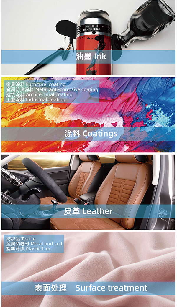 HyMax&reg; CA环保的水性交联剂v5.6 水印-09-08